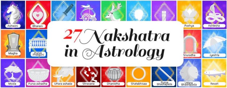 nakshatra-in-astrology