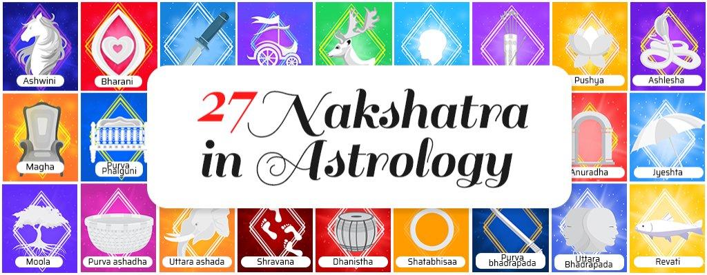 27 नक्षत्रों और उनके स्वामियों की सूची 1 nakshatra-in-astrology